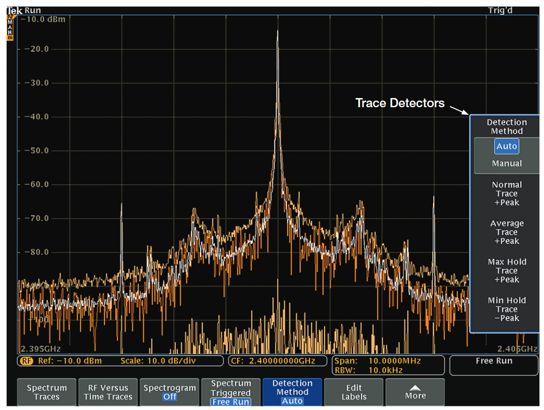 2001 SPECIFIED CALIBRATION INTERVALS