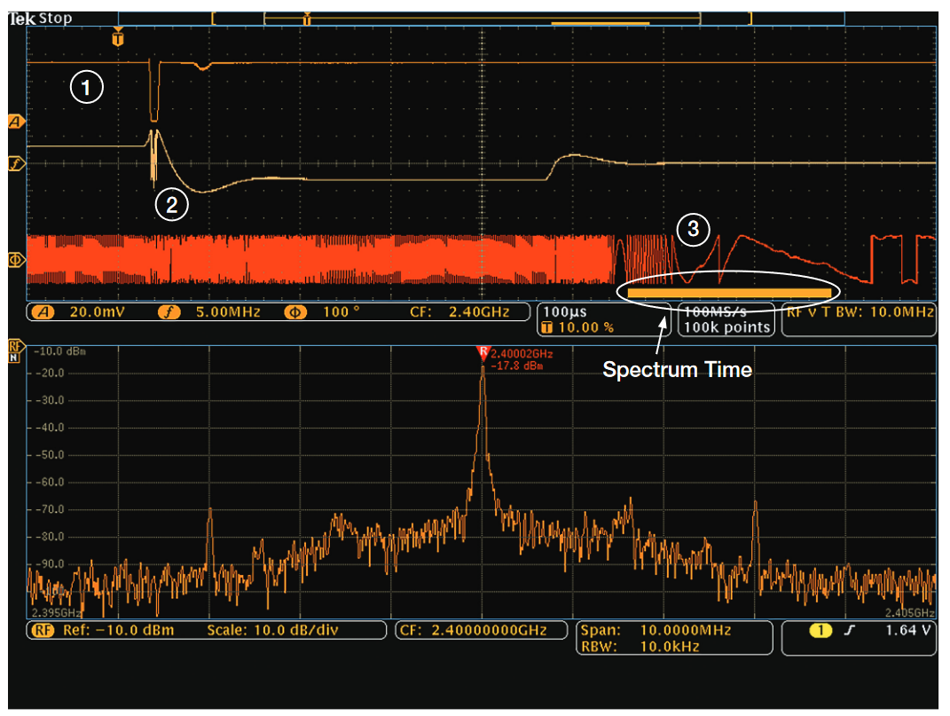 2001 SPECIFIED CALIBRATION INTERVALS