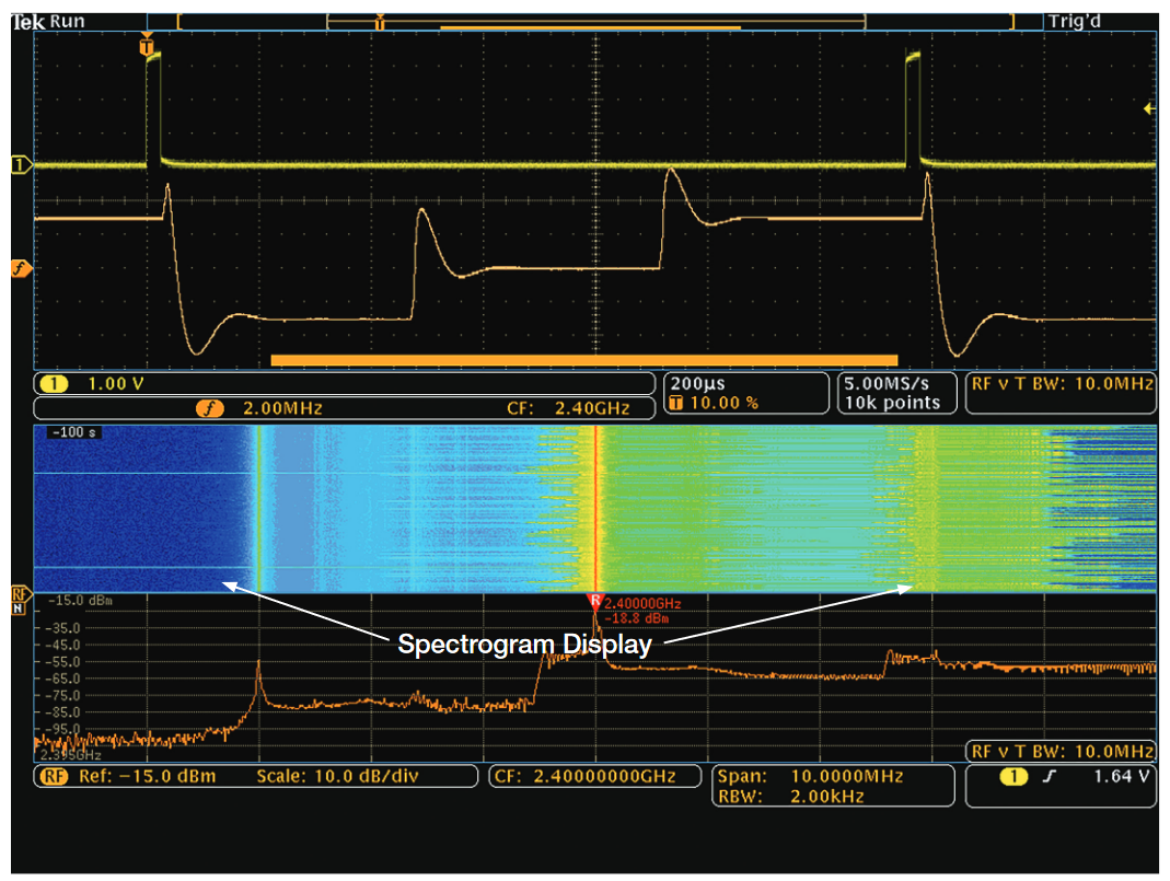 2001 SPECIFIED CALIBRATION INTERVALS