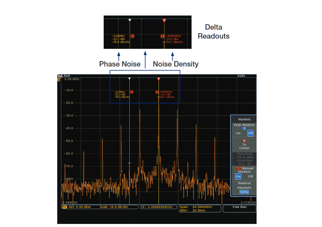 2001 SPECIFIED CALIBRATION INTERVALS