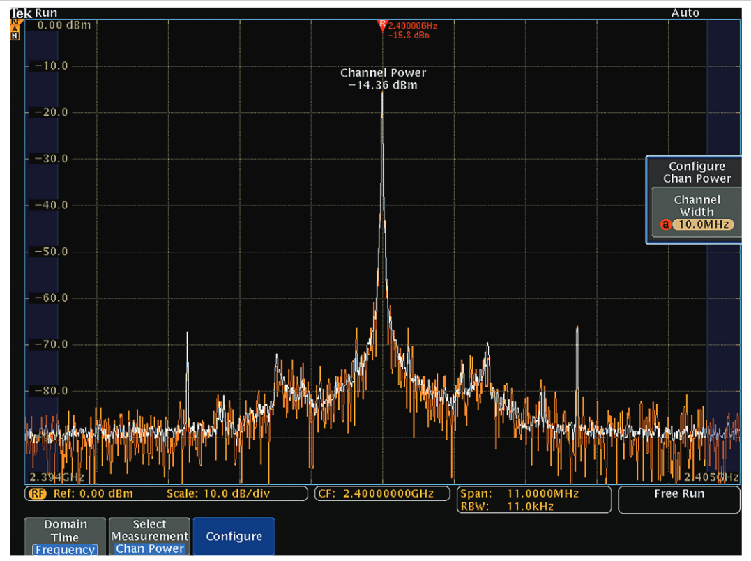 2001 SPECIFIED CALIBRATION INTERVALS