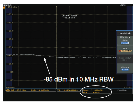 2001 SPECIFIED CALIBRATION INTERVALS