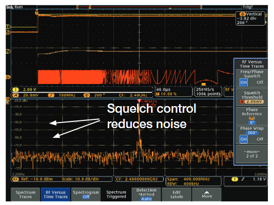 2001 SPECIFIED CALIBRATION INTERVALS