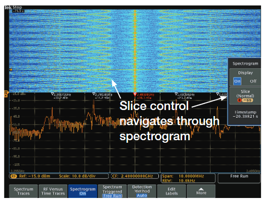 2001 SPECIFIED CALIBRATION INTERVALS