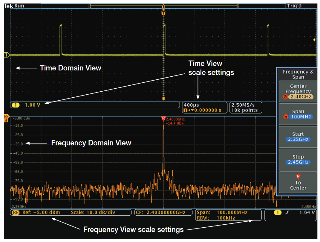 2001 SPECIFIED CALIBRATION INTERVALS