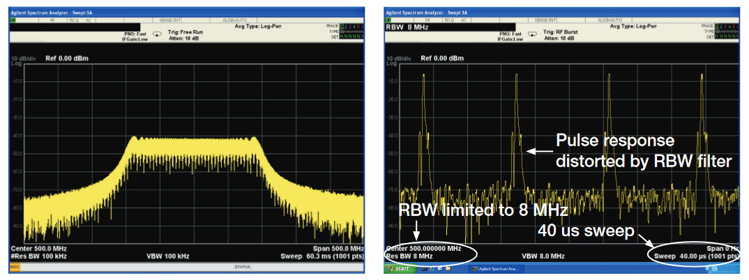 2001 SPECIFIED CALIBRATION INTERVALS