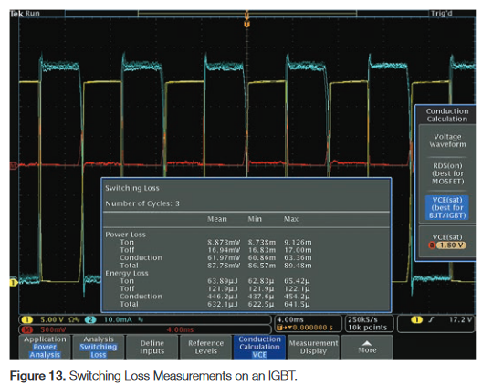 2001 SPECIFIED CALIBRATION INTERVALS
