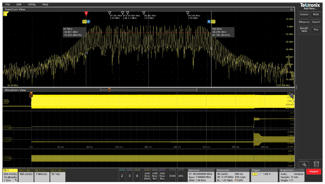 2001 SPECIFIED CALIBRATION INTERVALS