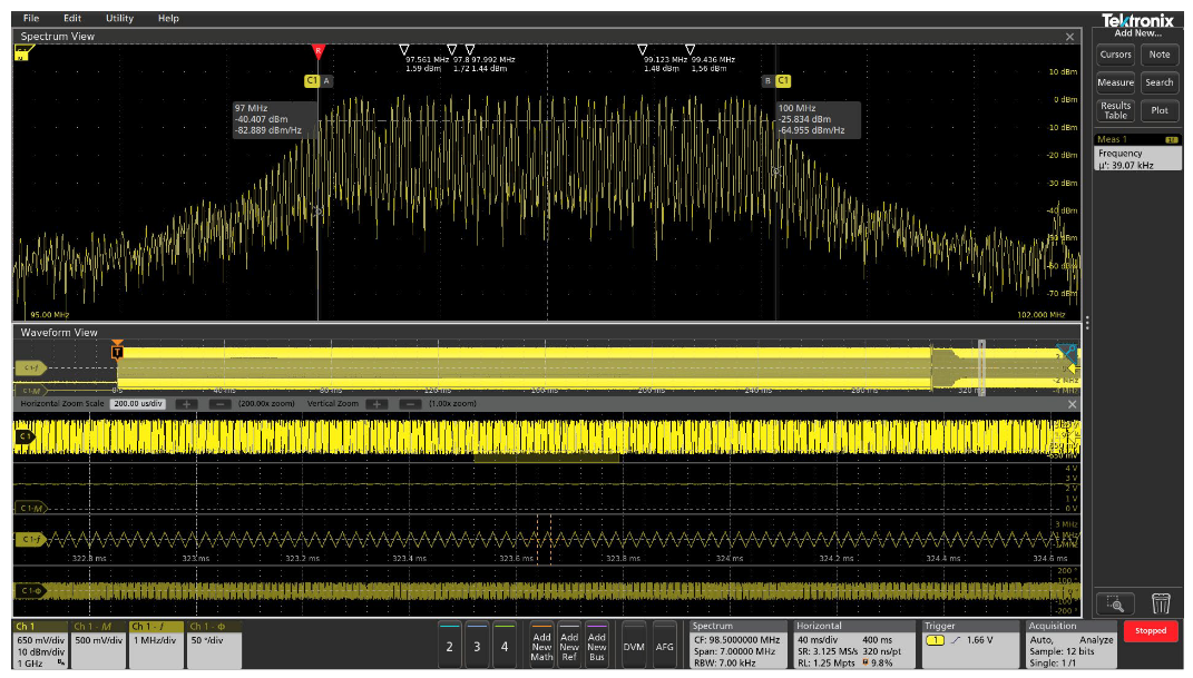 2001 SPECIFIED CALIBRATION INTERVALS