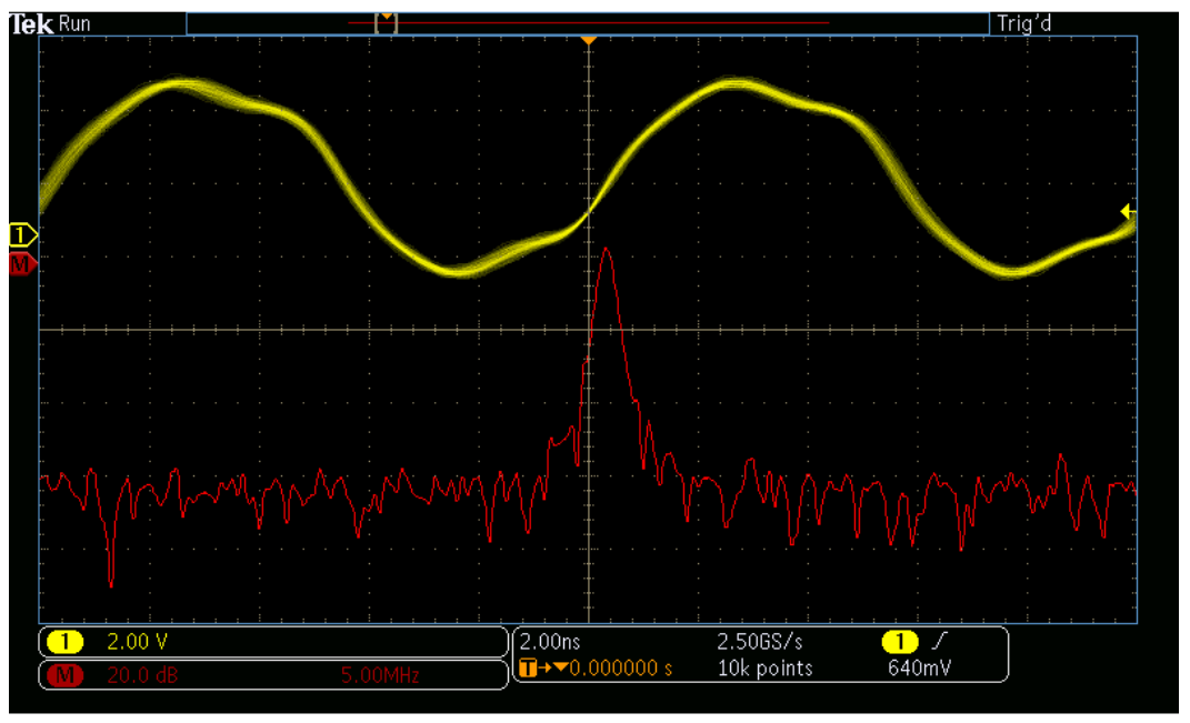 2001 SPECIFIED CALIBRATION INTERVALS