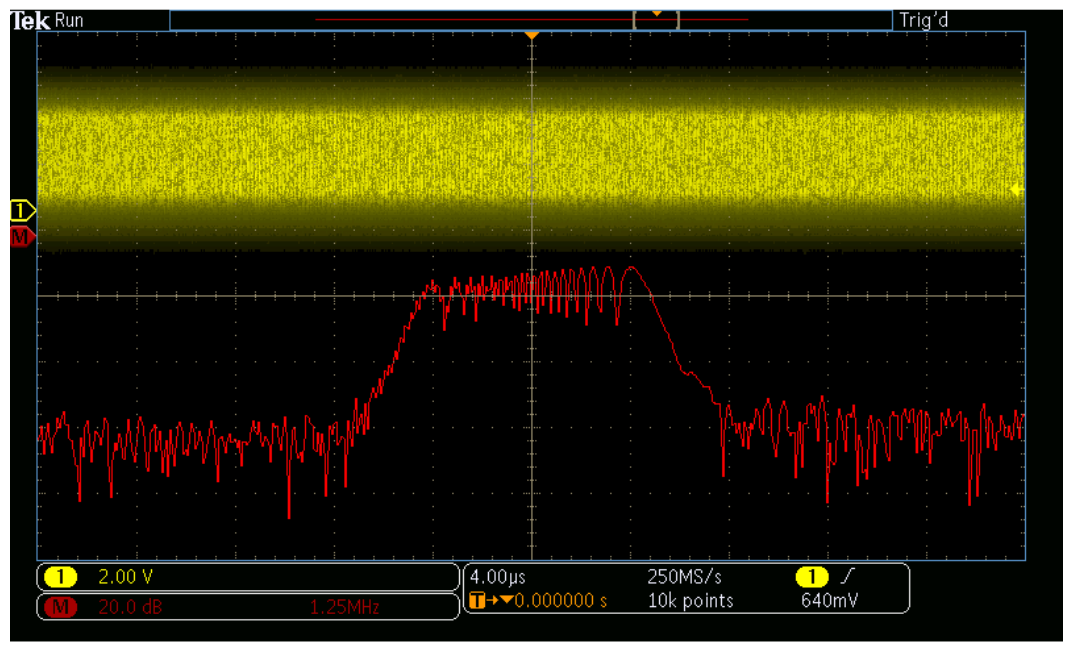 2001 SPECIFIED CALIBRATION INTERVALS