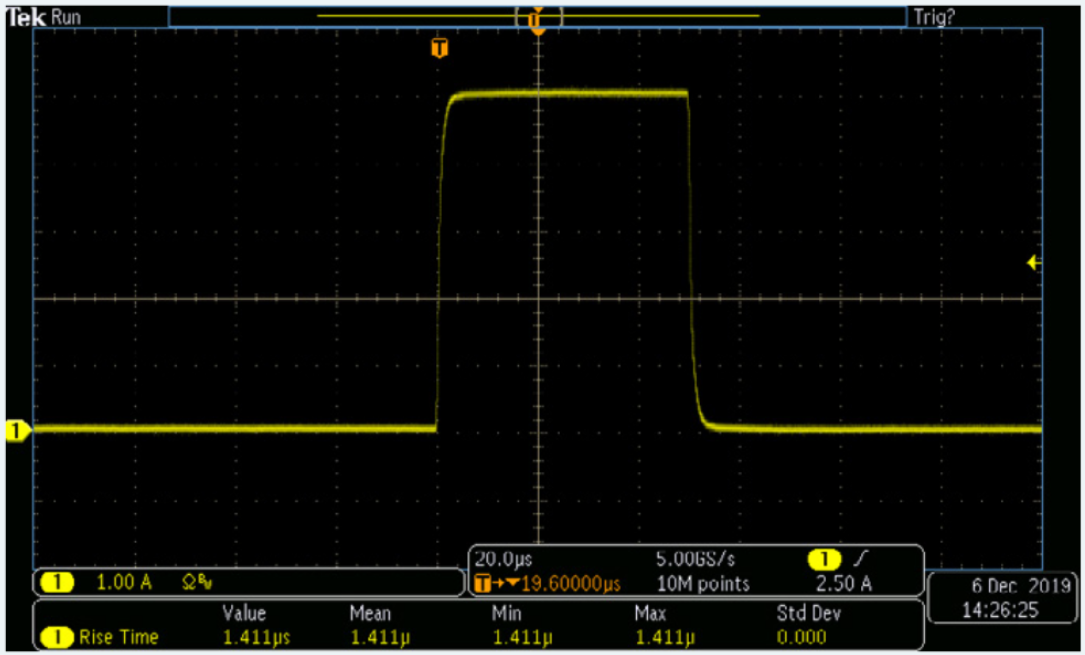 2601B-PULSE output without overshoot and 1.4 µs rise time