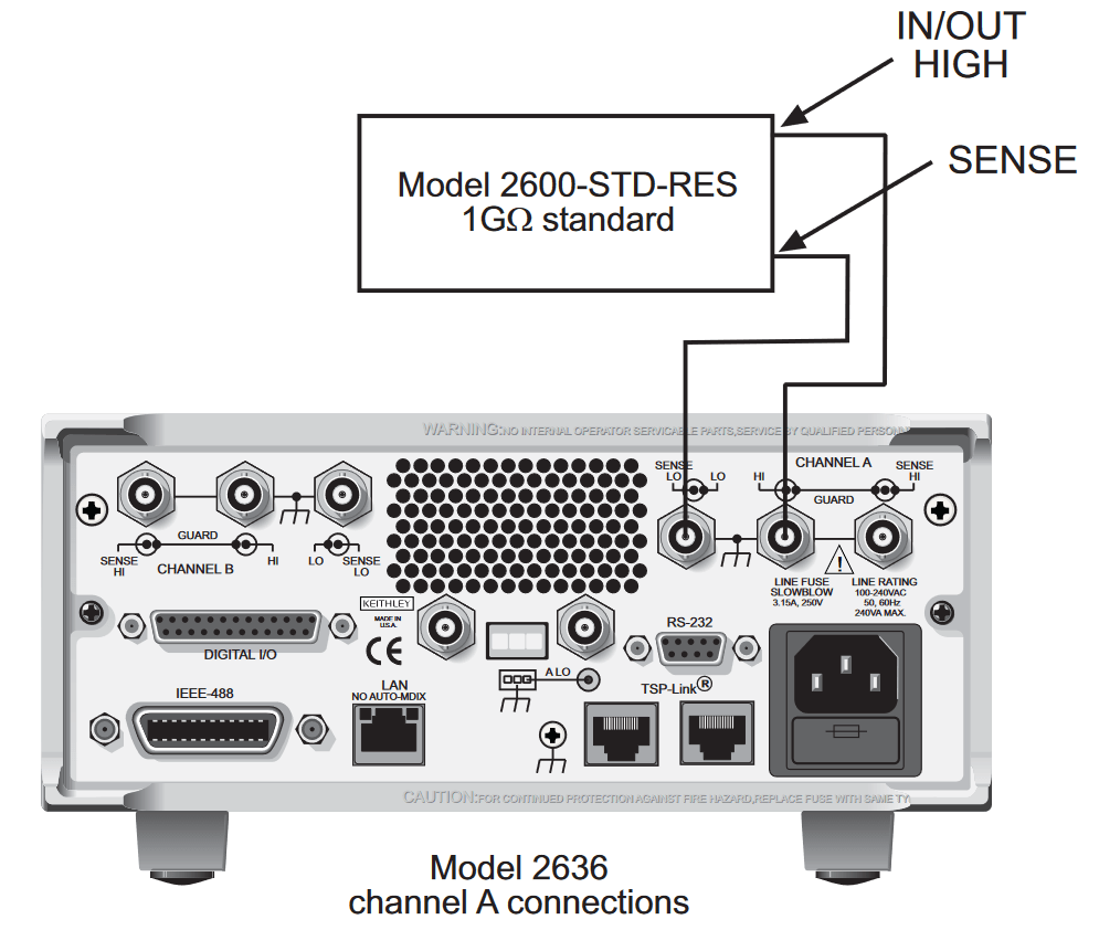 2636 connection to Model 2600-STD-RES
