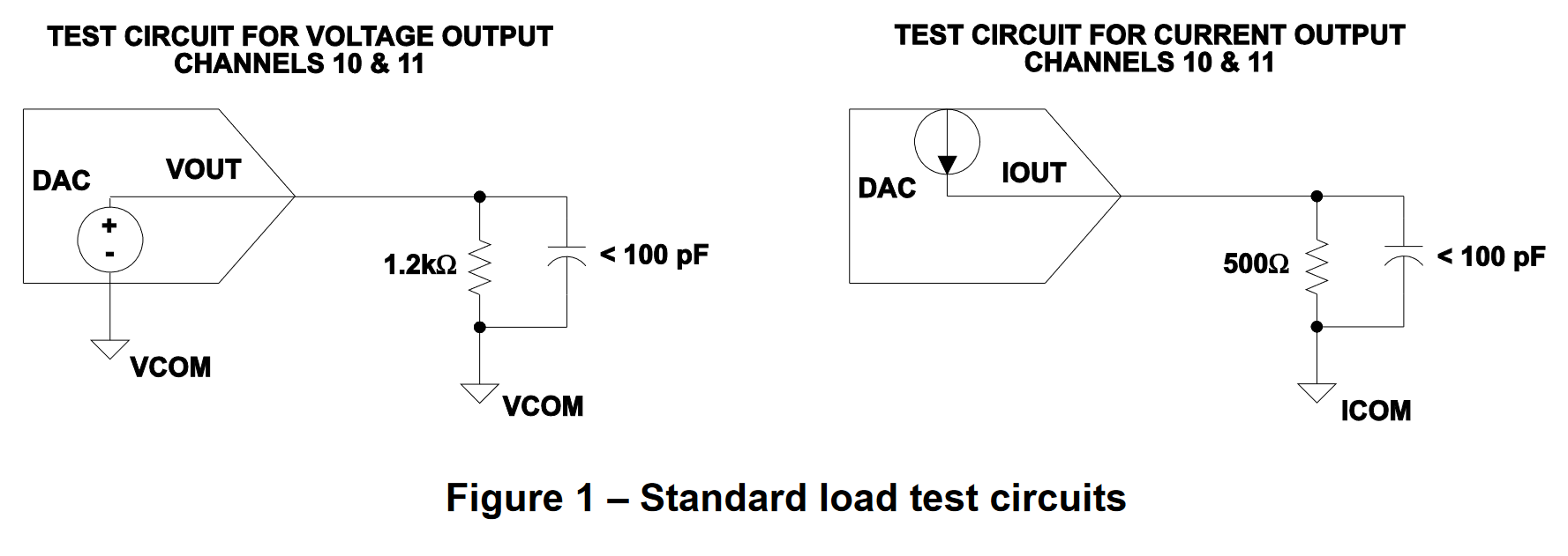 Standard load test circuits