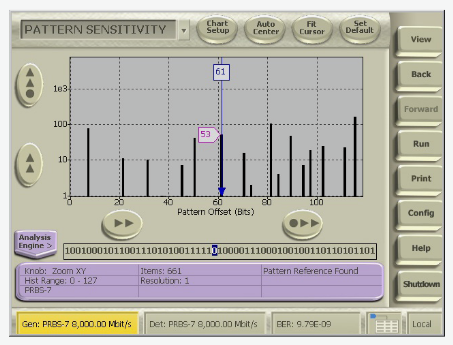 2001 SPECIFIED CALIBRATION INTERVALS