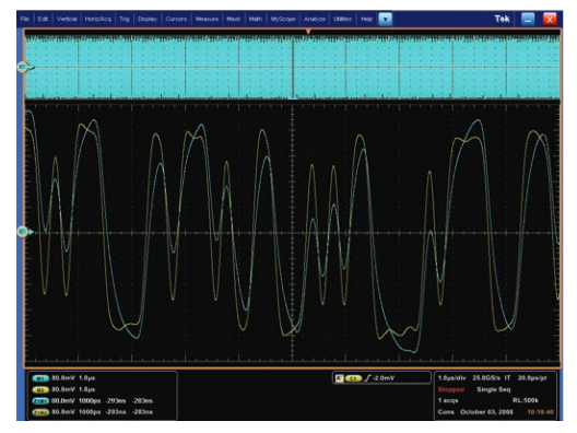 2001 SPECIFIED CALIBRATION INTERVALS