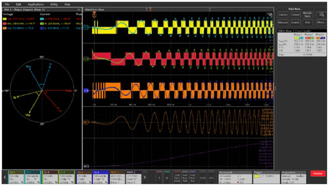 5 and 6 Series MSOs support advanced 3-phase motor drive analysis.