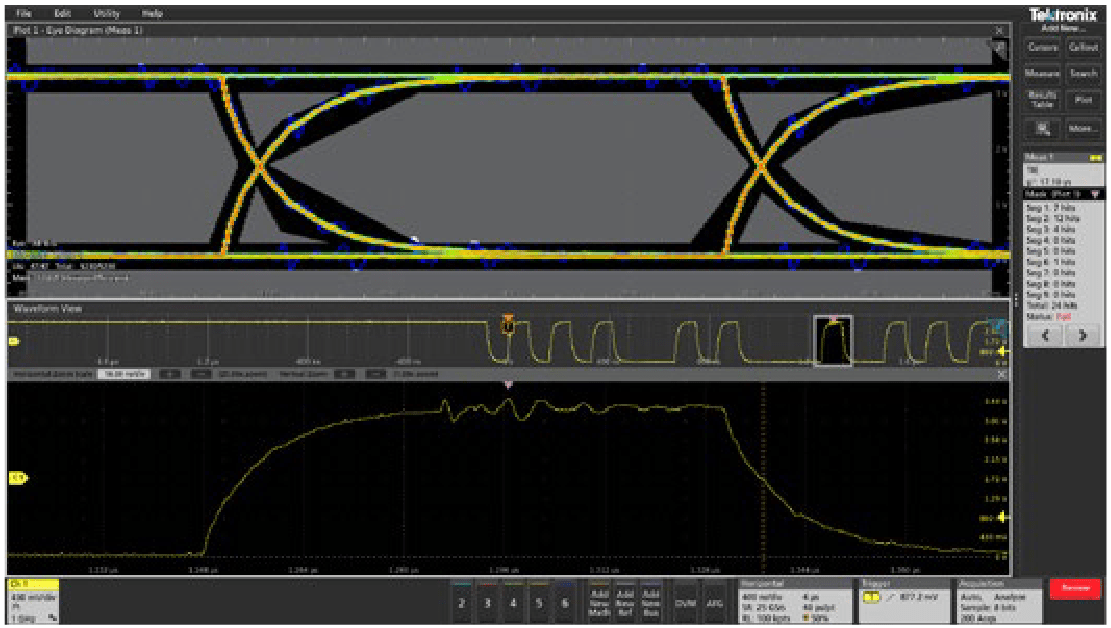 Mask and limit tests automate pass / fail signal testing.