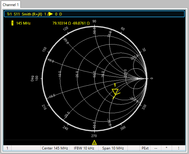 Impedance Matching Smith Chart Tutorial