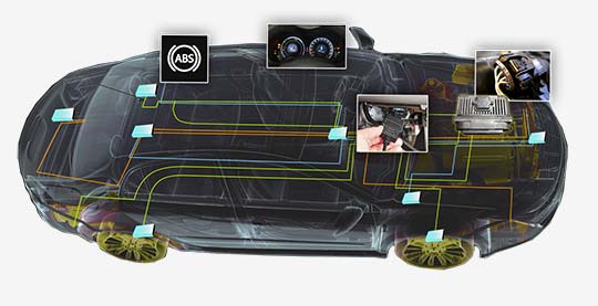 auto_comm Thumbnail
