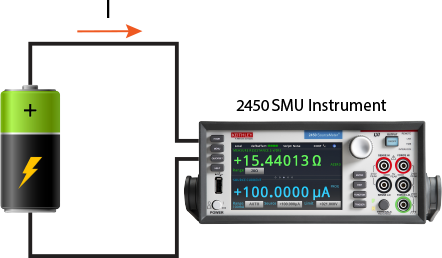 Battery model