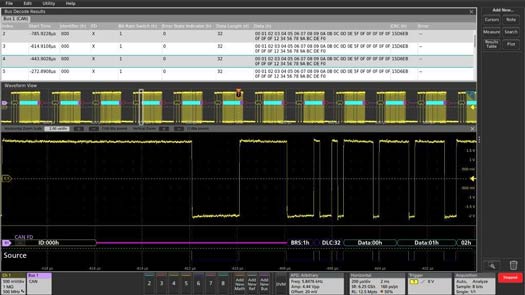 Oscilloscope display shows automated CAN FD decoding -- as table and bus wavefrom