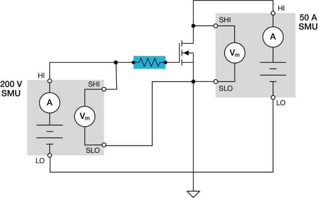 ON state MOSFET characterization