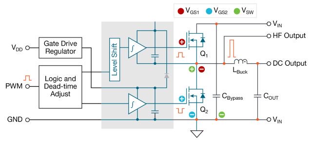 circuit diagram showing controls and the timing circuit for the power converter