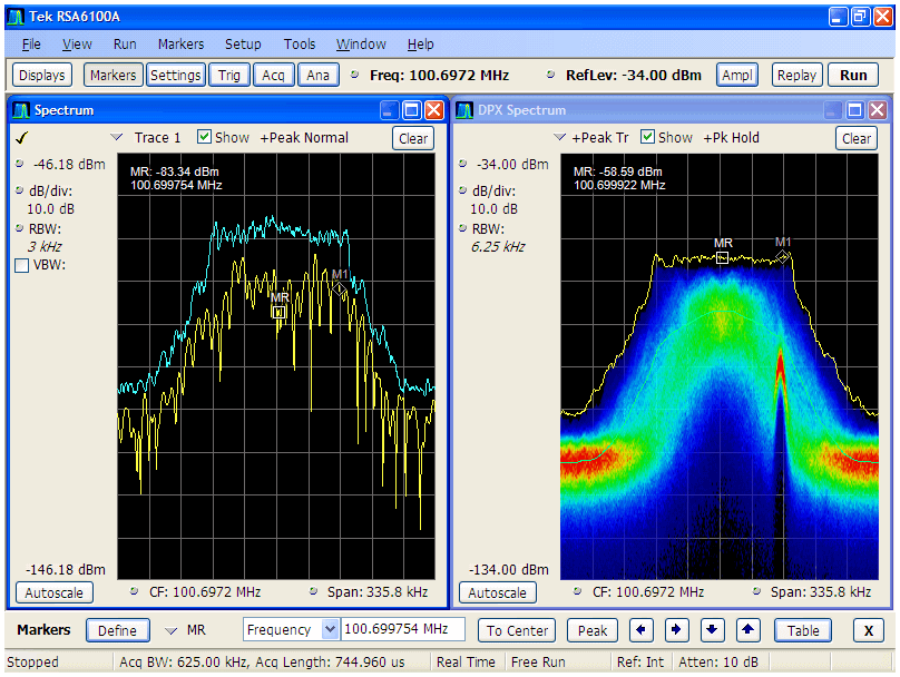 RF environment insight