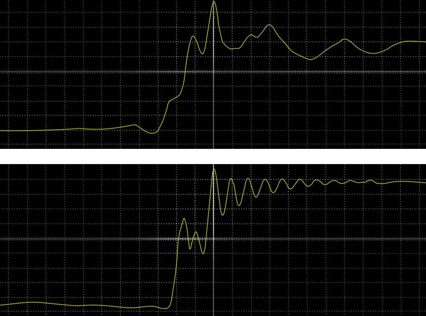 Overcome common mode rejection and voltages