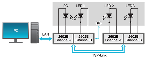 2600B_LED.png 2600B_LED