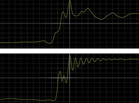 Overcome common mode rejection and voltages