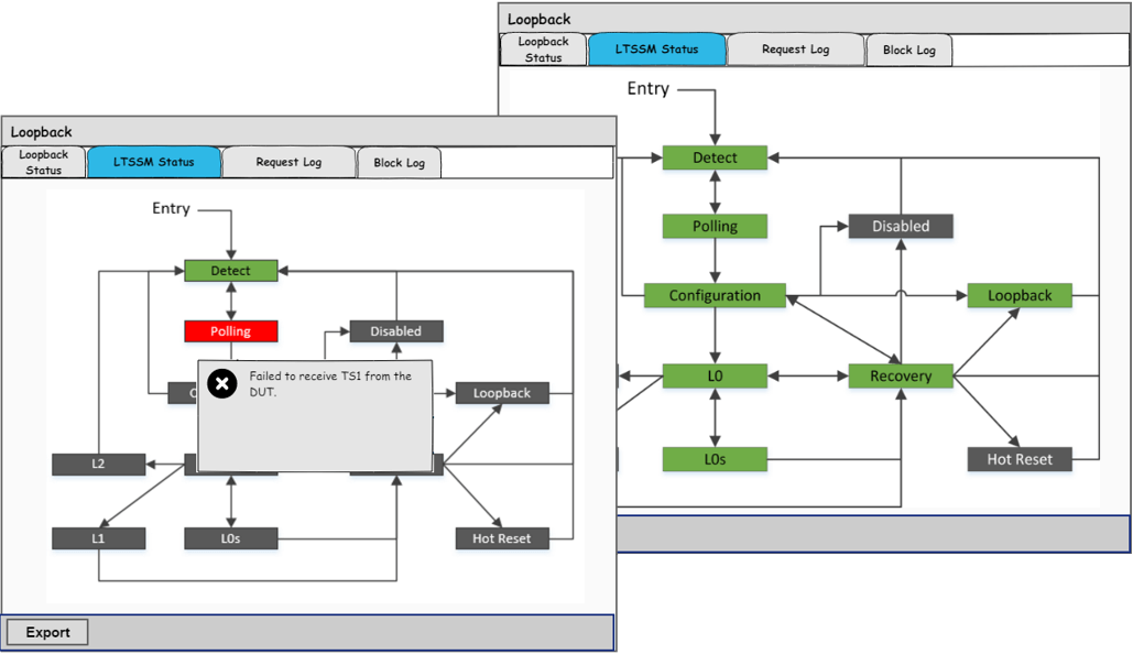 Jitter Tolerance Loopback Initation