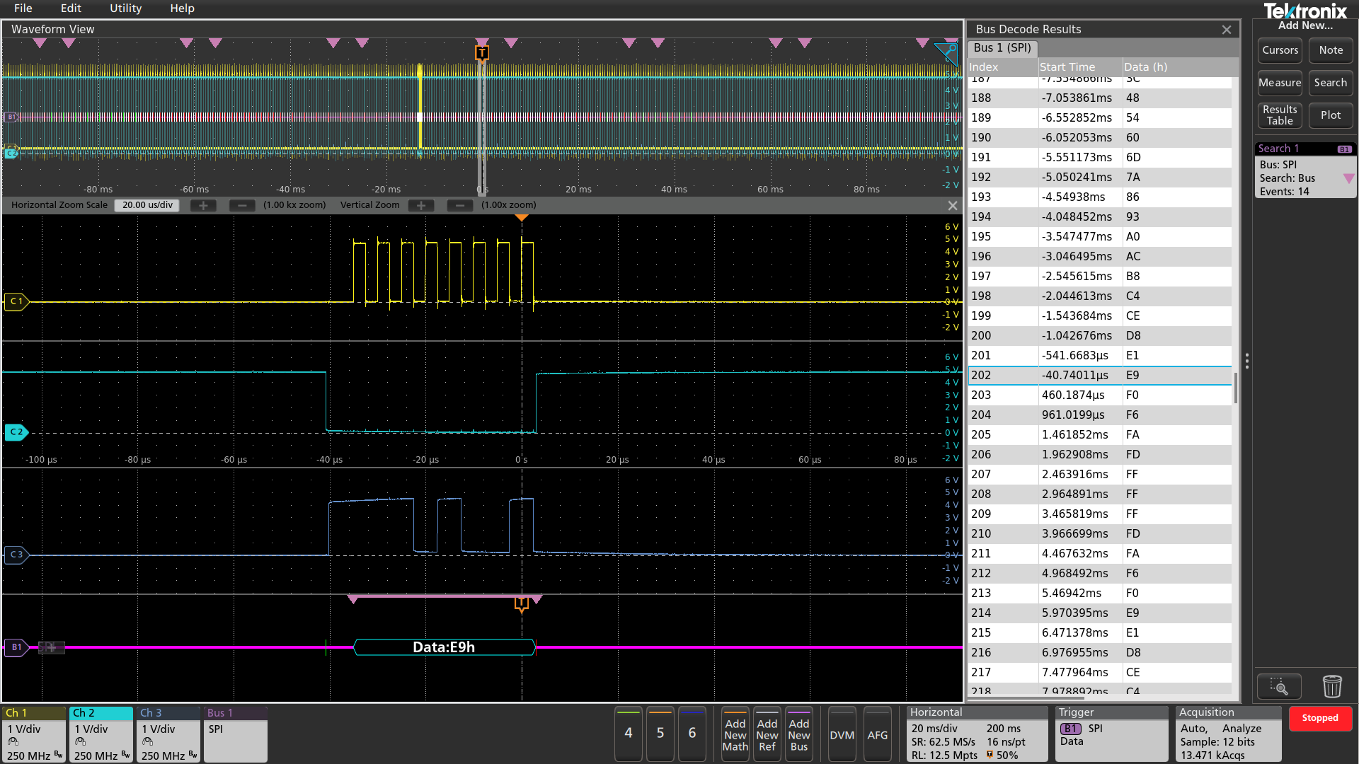 SPI bus being decoded and displayed as a bus waveform and results table on a 4 Series MSO. The trigger is set to data byte 0xE9, and search notes all occurrences of data byte 0xE9 in the acquisition.
