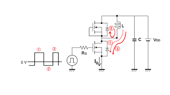 Current flow with MOSFETs as DUTs