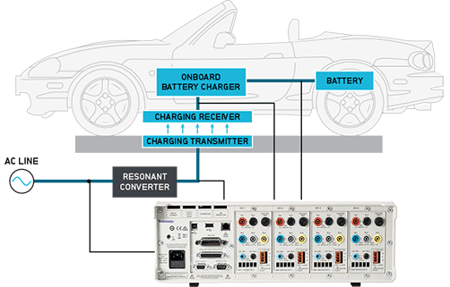pa3000-power-analyzer-automotive.png Thumbnail