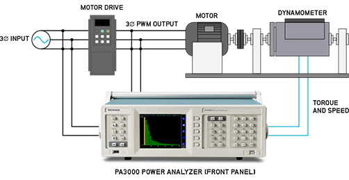 pa3000-power-analyzer-motor-drive.png Thumbnail