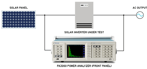 pa3000-power-analyzer-solar.png Thumbnail