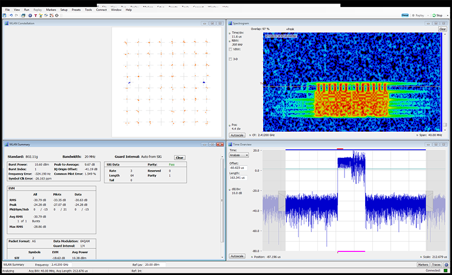 WLAN measurement spectrum analyzer software