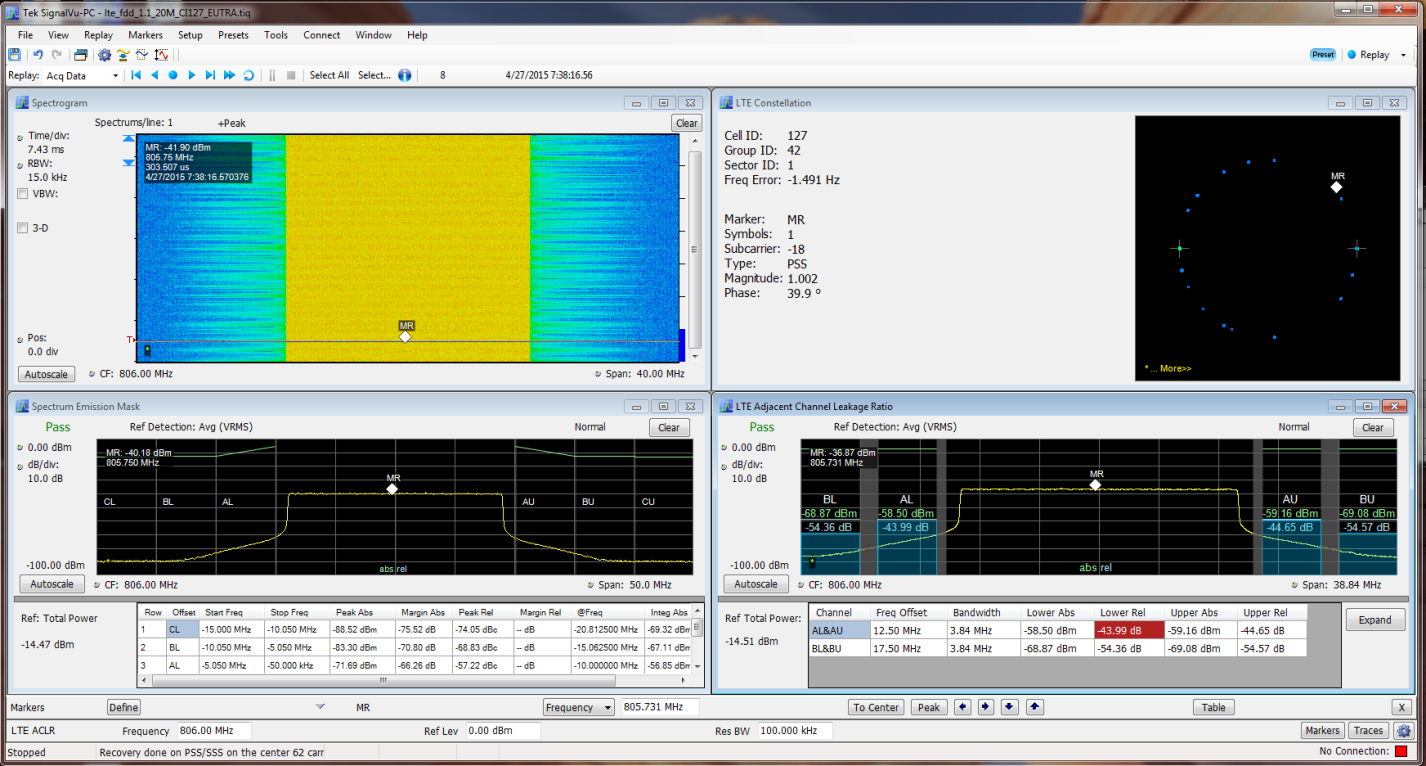 RF measurements spectrum analyzer software