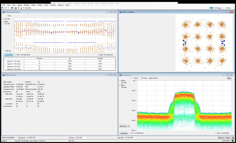 OFDM analysis spectrum analyzer software