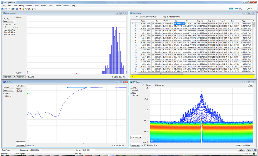 Advance signal analysis software