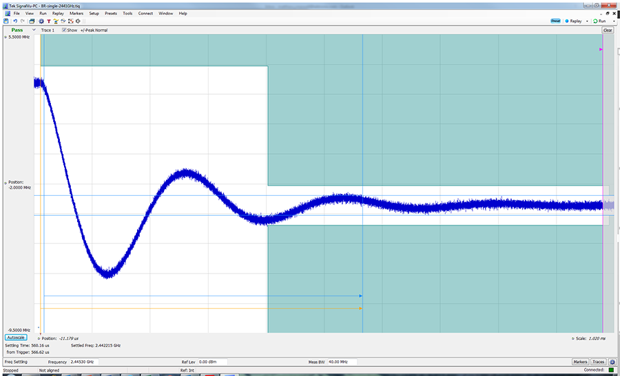 Settling time measurement spectrum analyzer software
