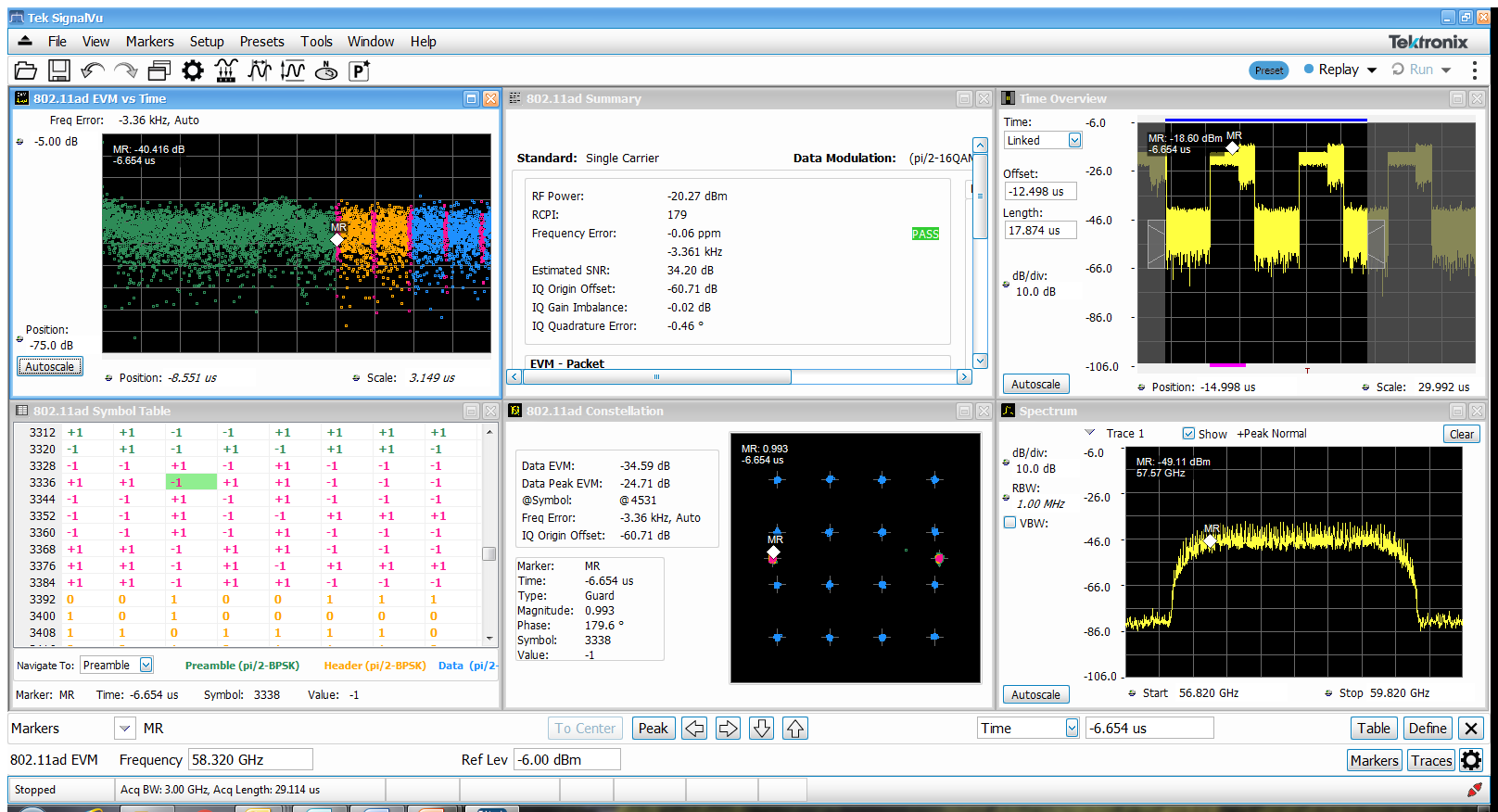 Cable antenna test spectrum analyzer software
