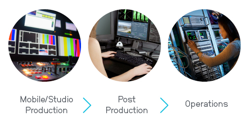 wfm8000-wvr8000-studio.jpg Thumbnail
