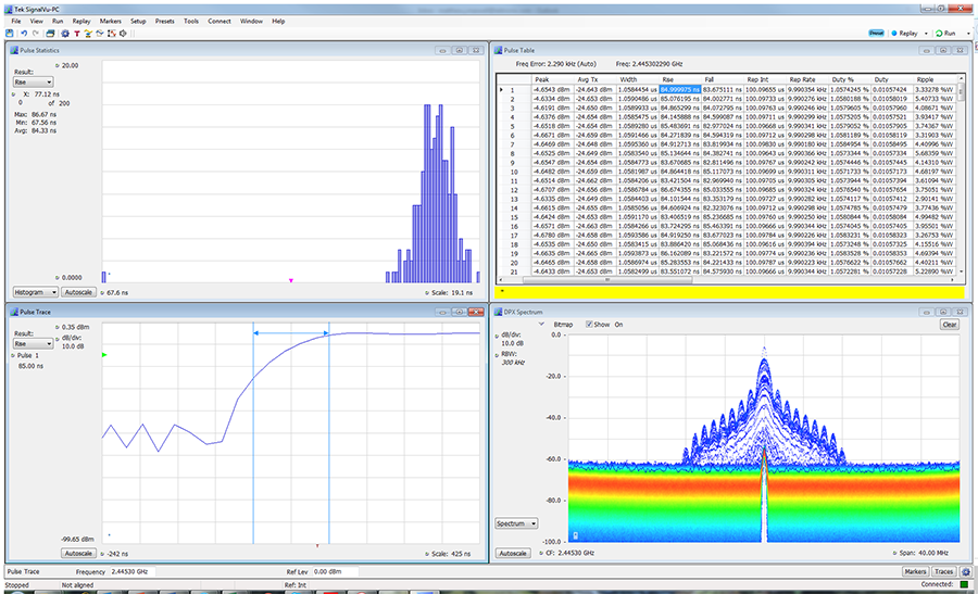 Tektronix SIGNALVU-PC Vector signal analysis software