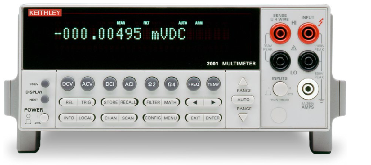 DMM 2010