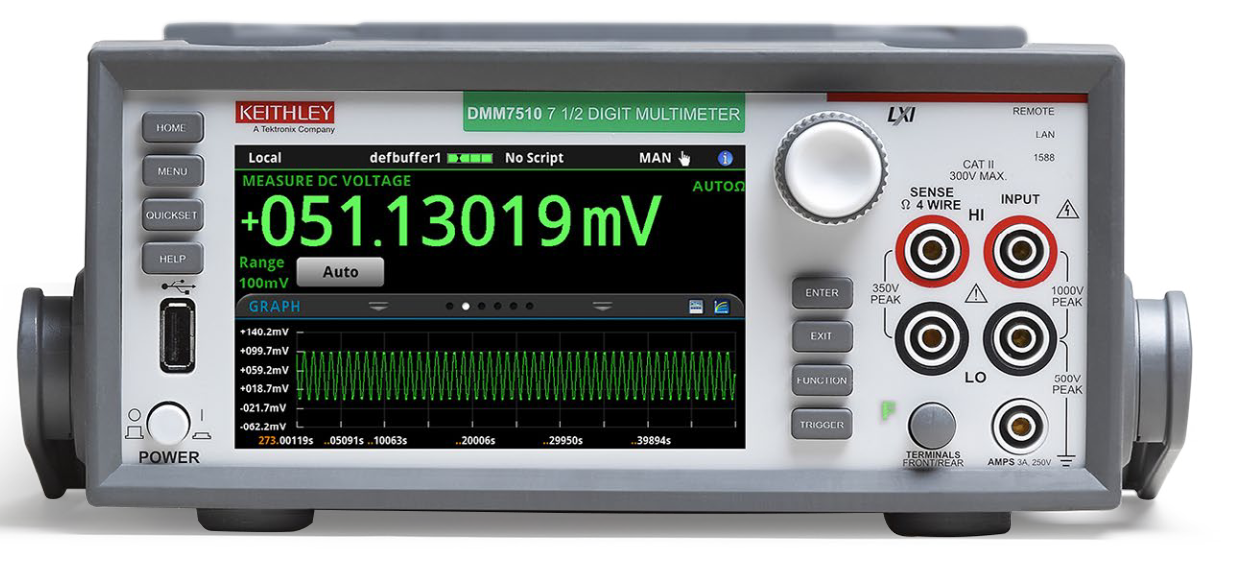 DMM7510