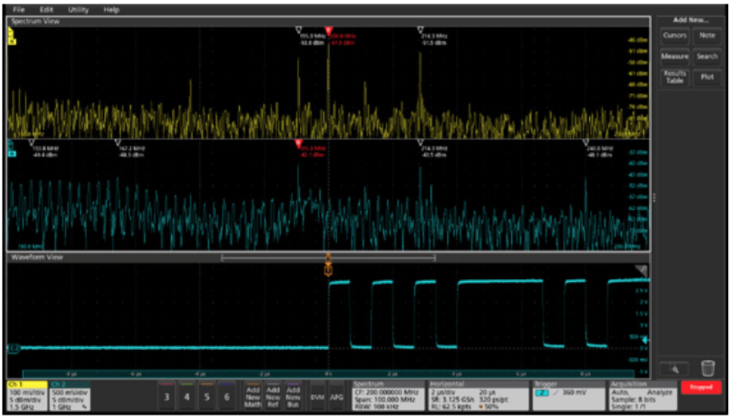 EMI Troubleshooting. Spectrum analysis tools help find sources of unwanted emissions.