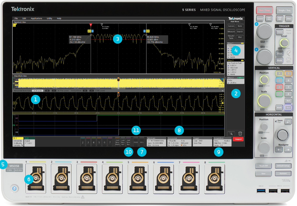 Next generation oscilloscopes